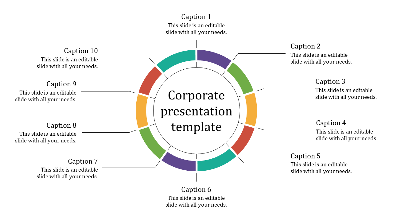 Infographic with a multicolored segmented ring, featuring ten captions linked by lines, and a central title in the middle.