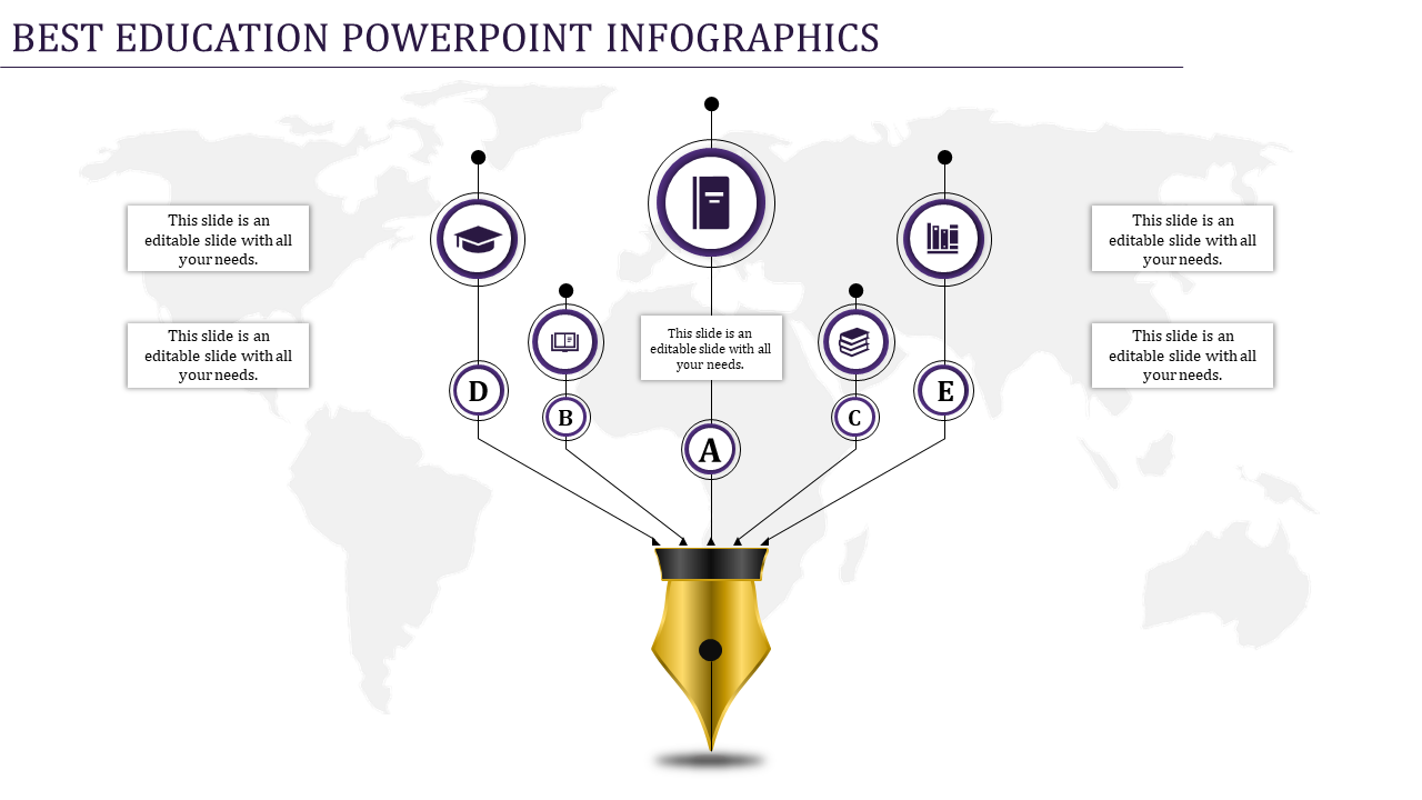 Best PowerPoint Infographics And Google Slides In Pen Model