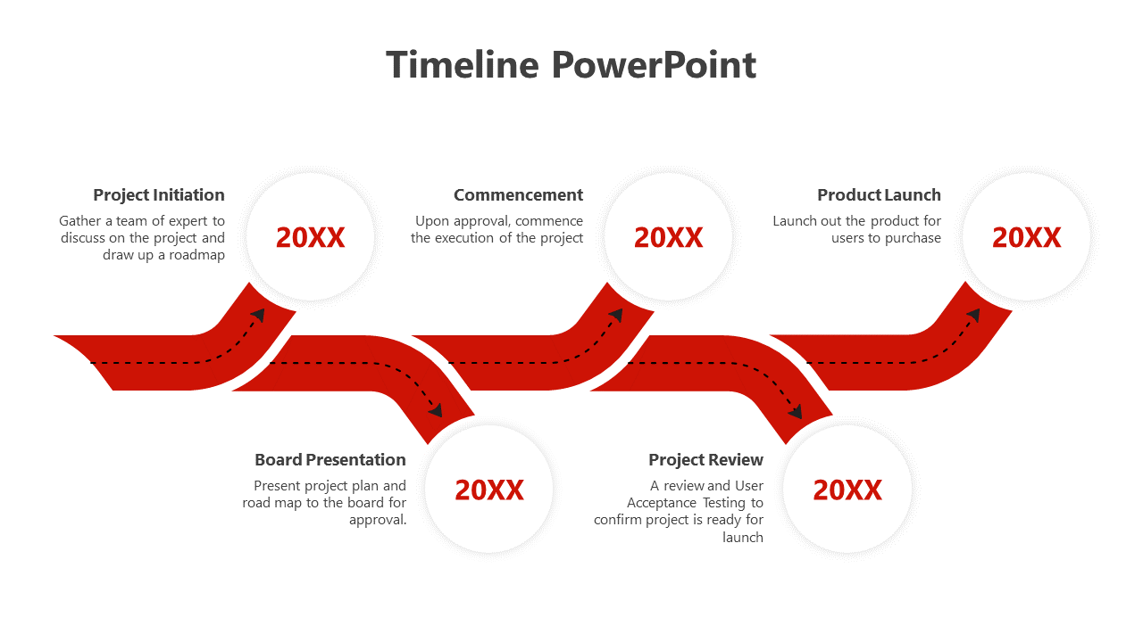 Curved red timeline with 20XX placeholders, highlighting five key steps from project start to product launch.