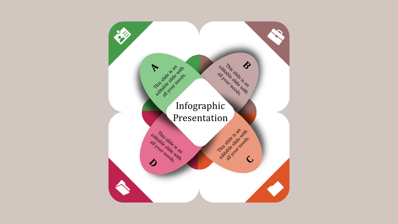 Colorful infographic with four overlapping petals in green, beige, orange, and pink, surrounding a central title.