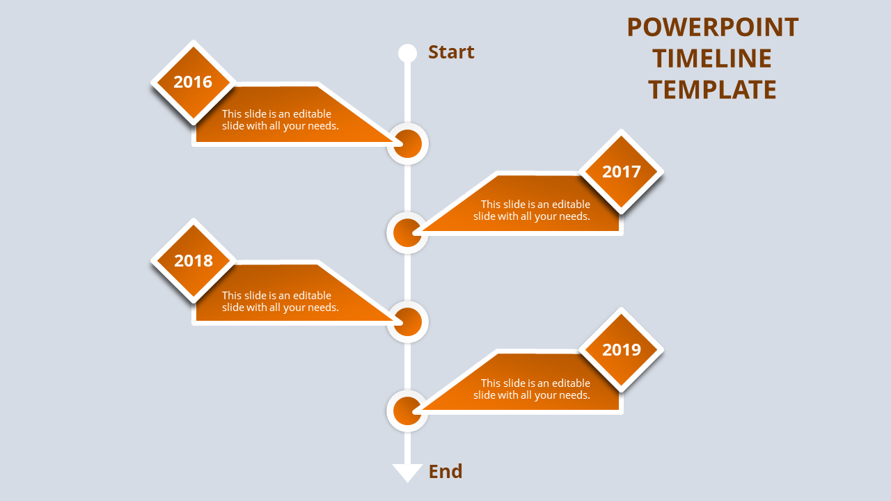 Amazing PowerPoint Timeline Template for Visual Roadmaps