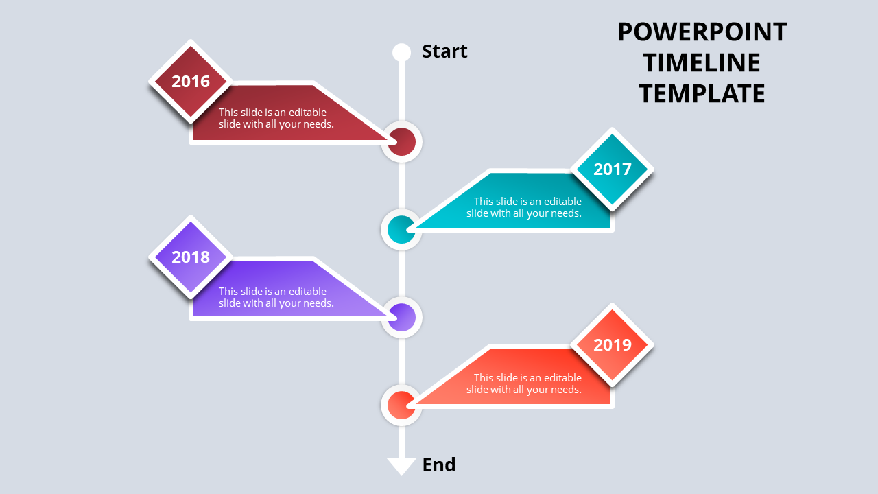 Timeline slide with red, teal, purple, and orange diamonds for years, aligned along a vertical path labeled start to end.