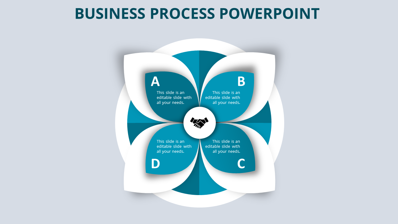 Best Business Process PPT Template for Workflow Optimization