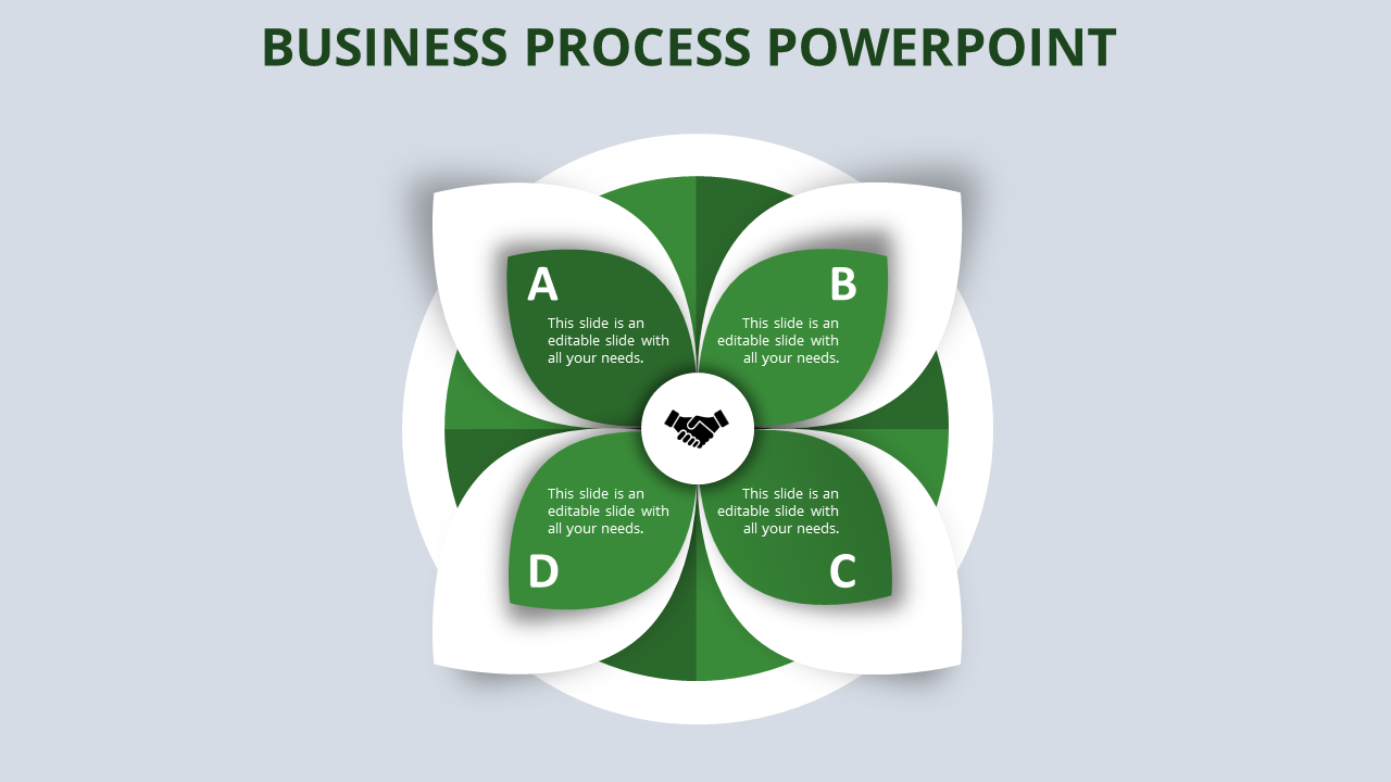 Four-step business process diagram with a green petal-shaped layout, labeled sections A to D, and a handshake icon.