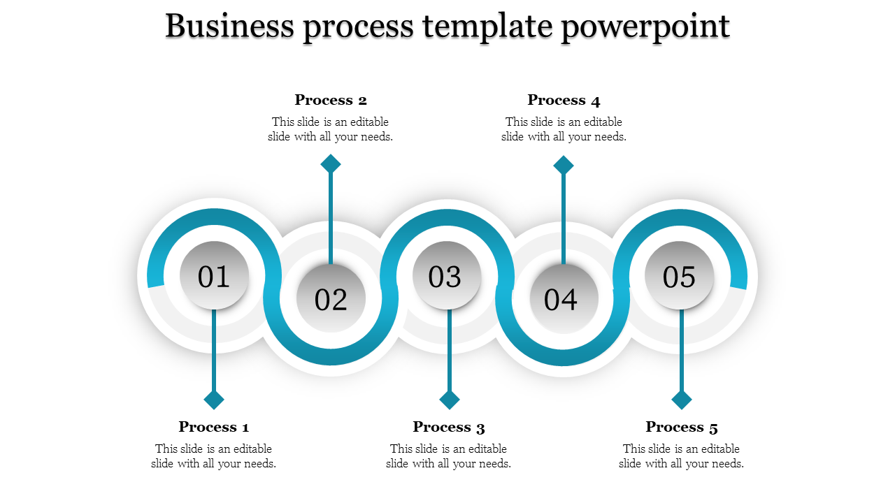 Business process infographic with five numbered circular nodes in blue and white, connected in a zigzag flow layout.