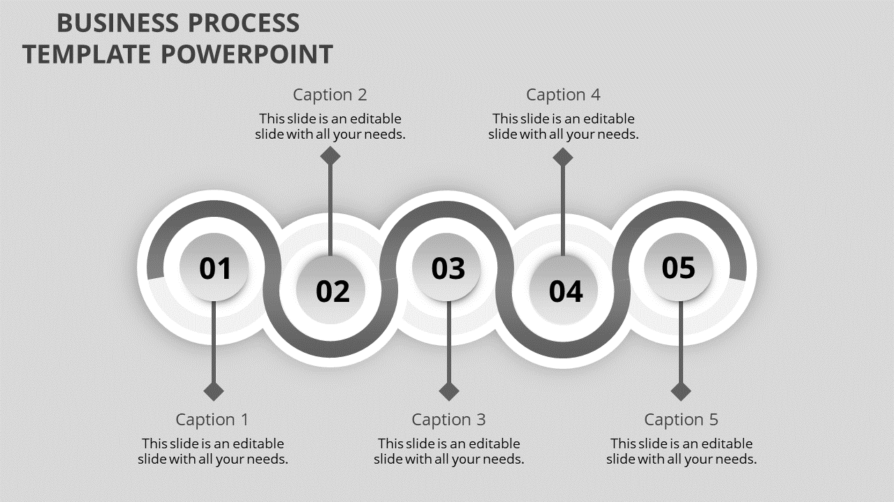 Best Business Process Template PPT and Google Slides