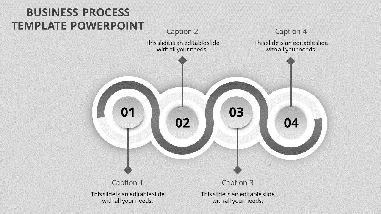 Business Process Template PowerPoint for Strategic Operation