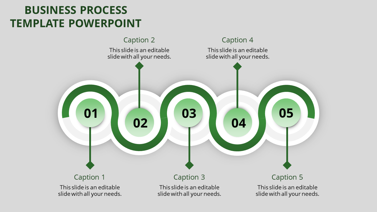 Business Process Template PowerPoint for Efficient Planning