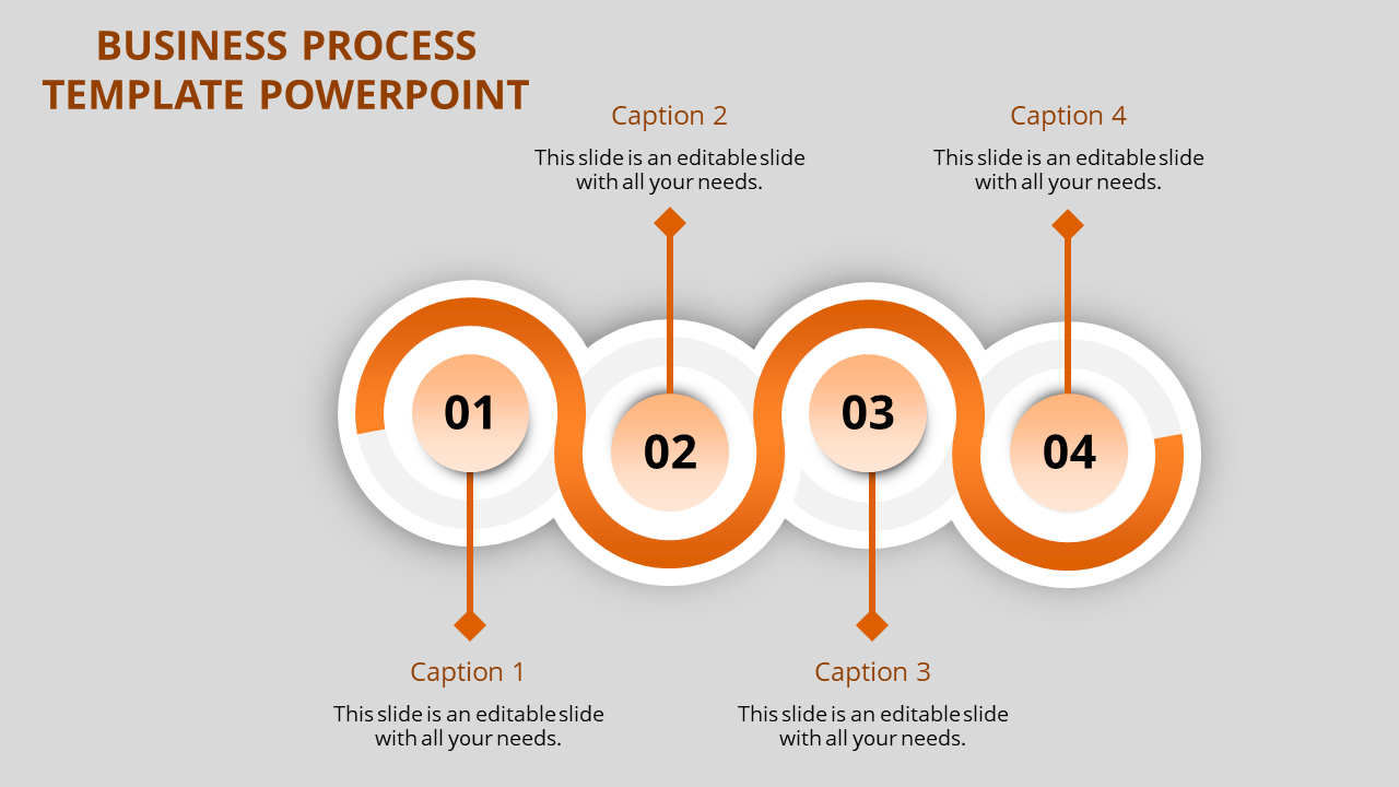 Business Process Template PowerPoint for Process Management