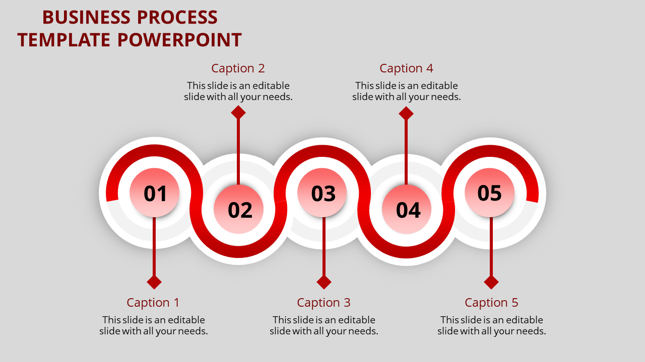 Business process PowerPoint slide with five red circular steps, each step labeled with captions.