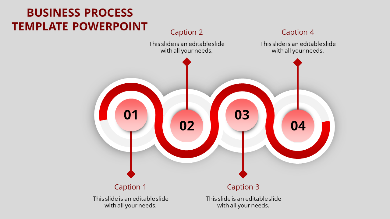 Modern business process slide featuring a dynamic curved timeline with four bold red numbered circles and linked captions.