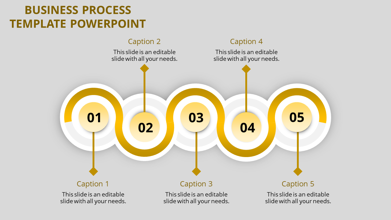 Business process PowerPoint slide with five yellow circular steps, each step labeled with captions.