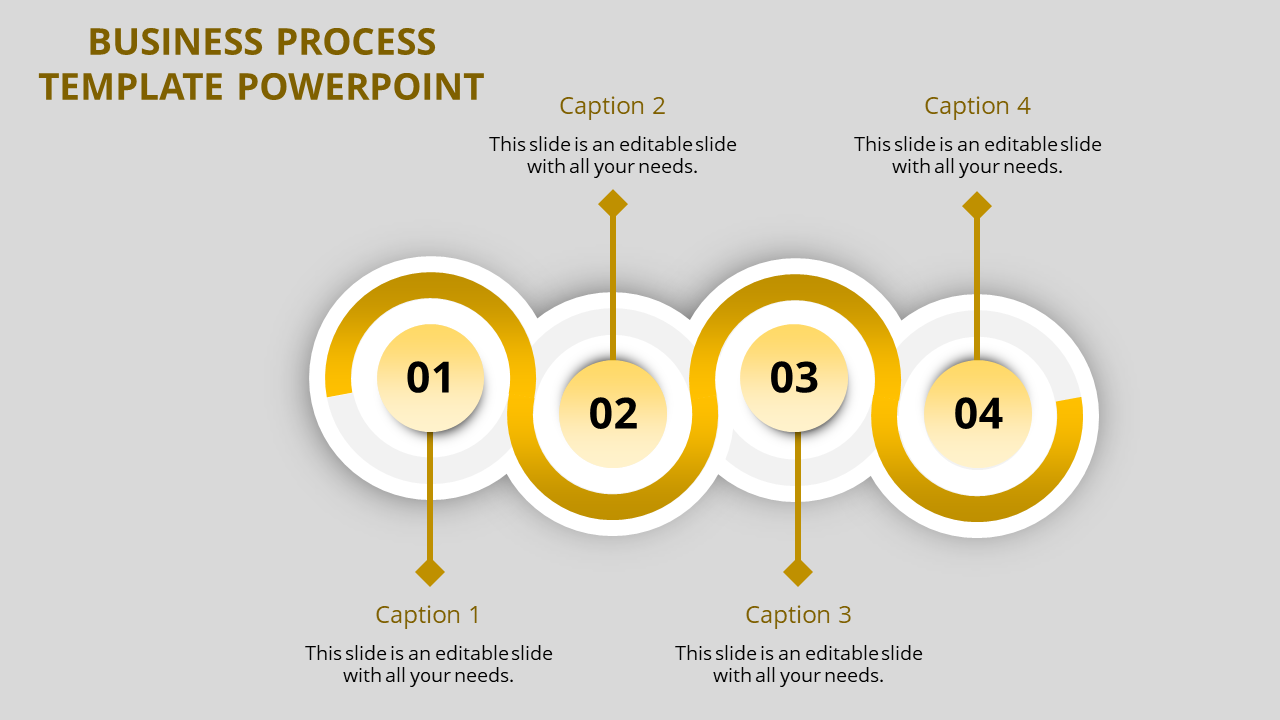 Business Process PPT  Template and Google Slides Themes