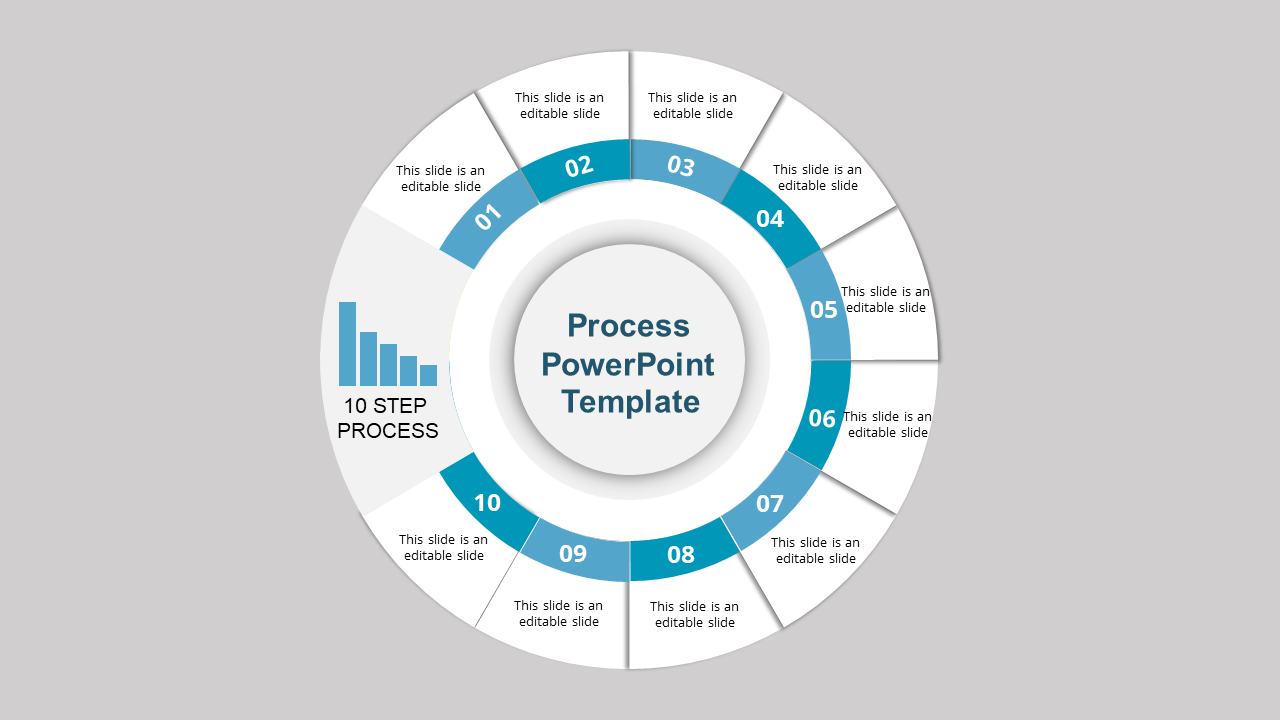 Process PPT slide with a circular layout, featuring ten sections representing a 10 step process, each with a text area.