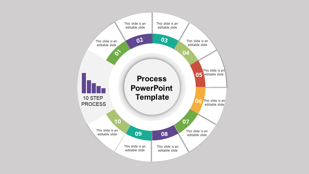 Amazing Process PowerPoint And Google Slides Template