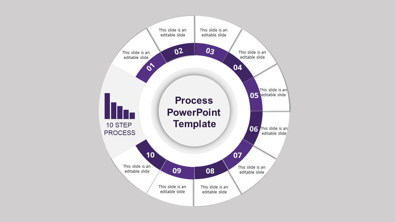 Easy To Editable Process PPT Template And Google Slides