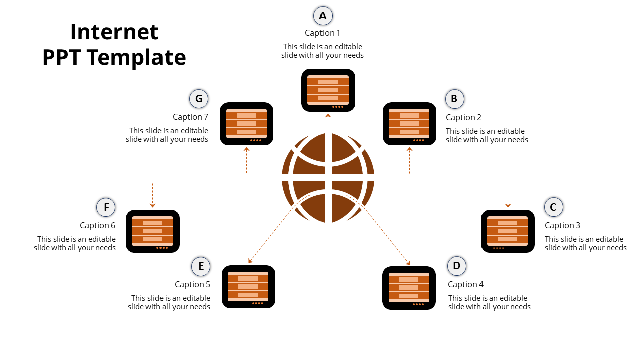 Easy To Editable Internet PowerPoint And Google Slides