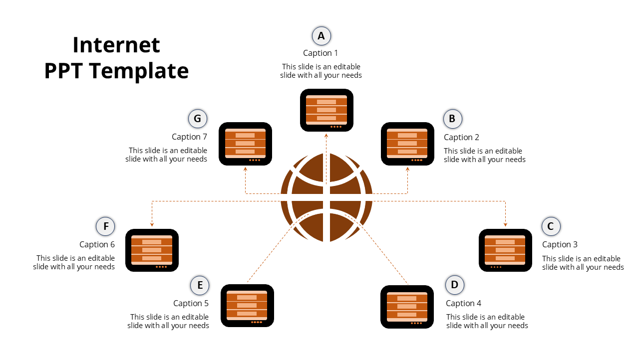 Orange internet PPT slide with a central globe and seven connected servers, illustrating global digital connectivity.