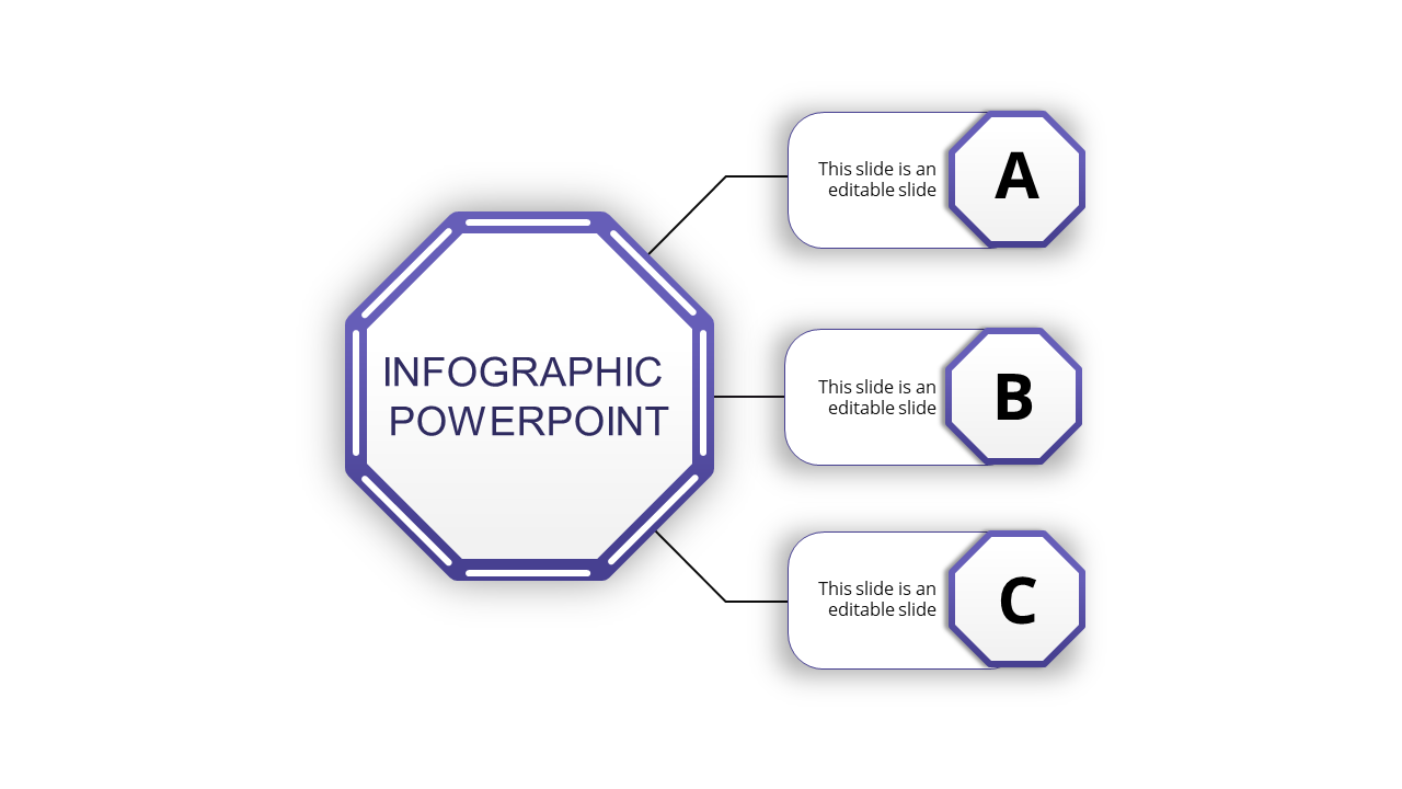 Detailed Visual Analysis Using Infographic Presentation