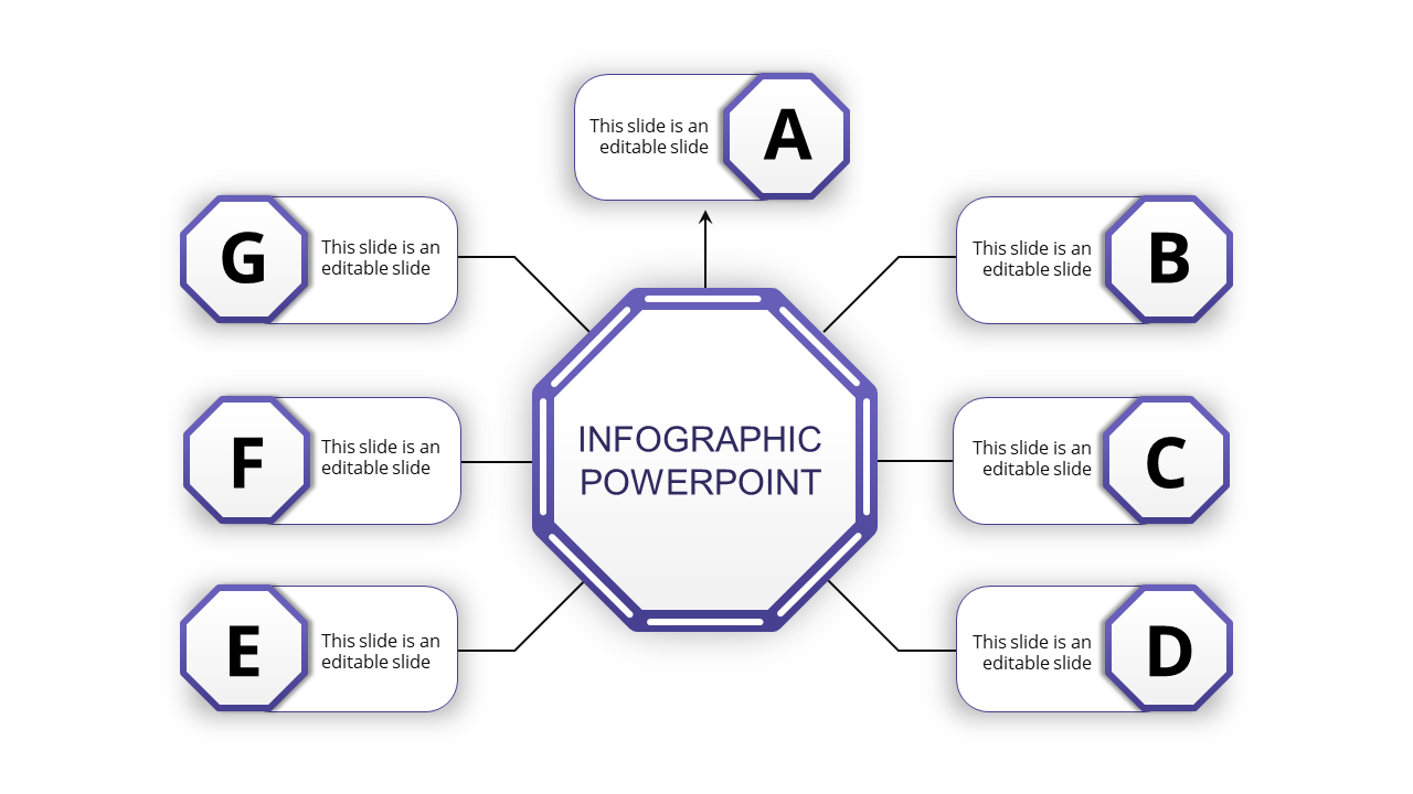 Hexagon labeled infographic with seven surrounding content boxes connected to a central octagonal hub, outlined in blue.