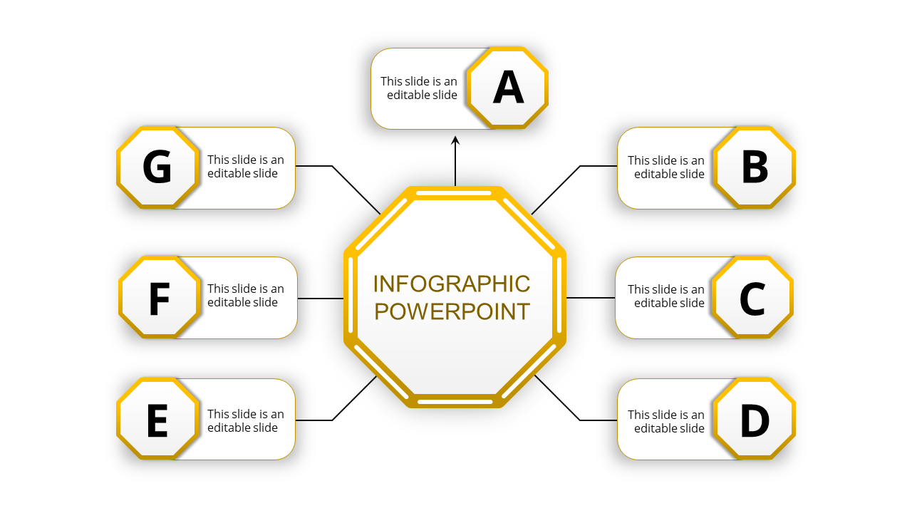 Central hexagon with yellow outline labeled with title, linked to seven surrounding hexagons, each with text boxes.