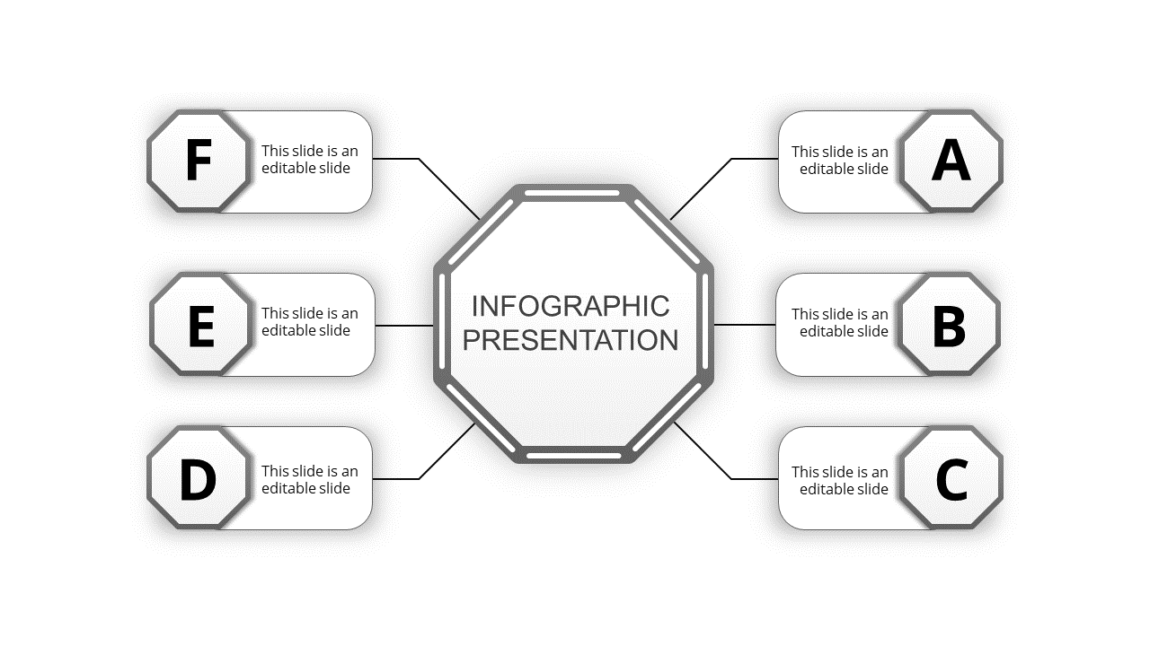 Infographic PowerPoint Presentation for Market Research