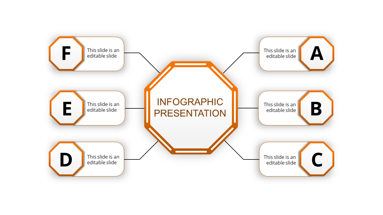 Stunning Infographic PPT Template and Google Slides Themes