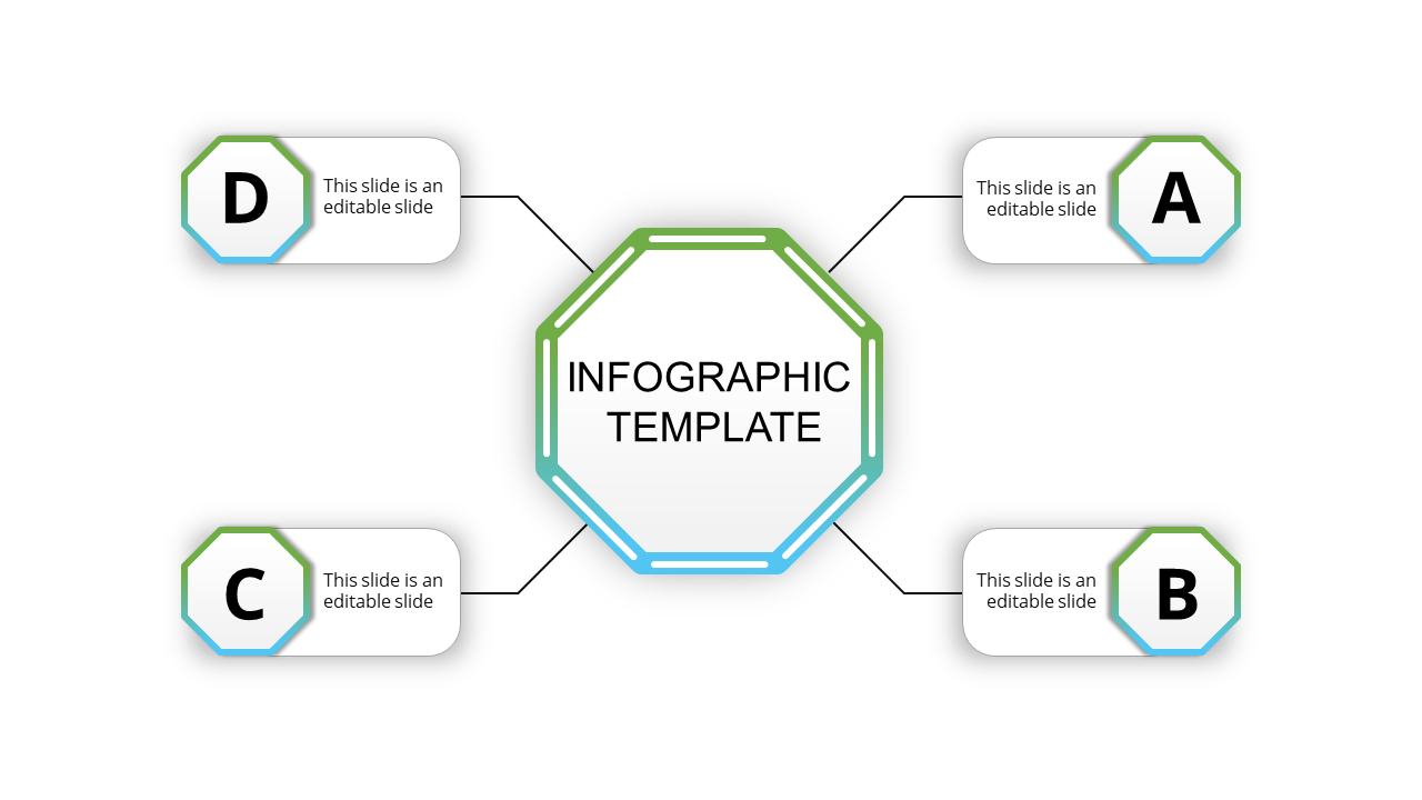 Green and blue themed infographic with a central octagon connected to four labeled sections by black lines.