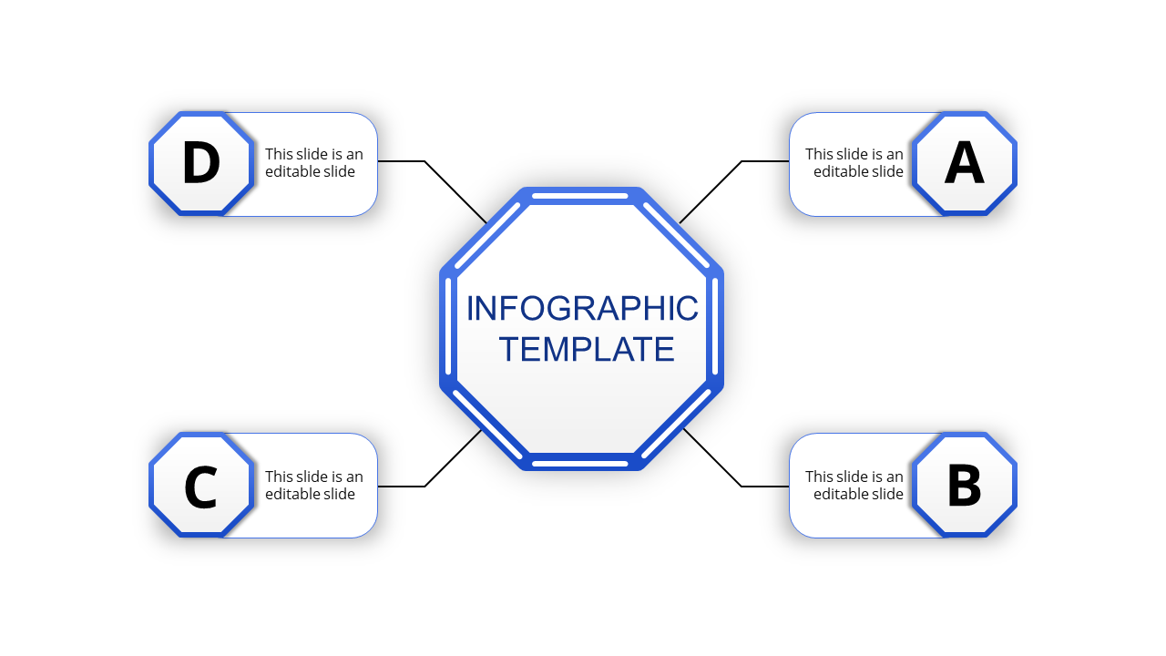 Slide featuring a central blue bordered octagon connected to four smaller labeled octagons on a white background.