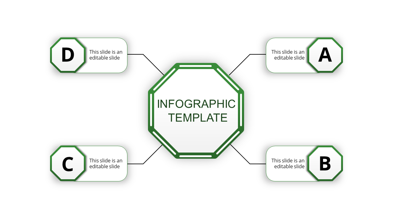 Minimalist infographic featuring a green-bordered octagonal center linking to four surrounding labeled content blocks.