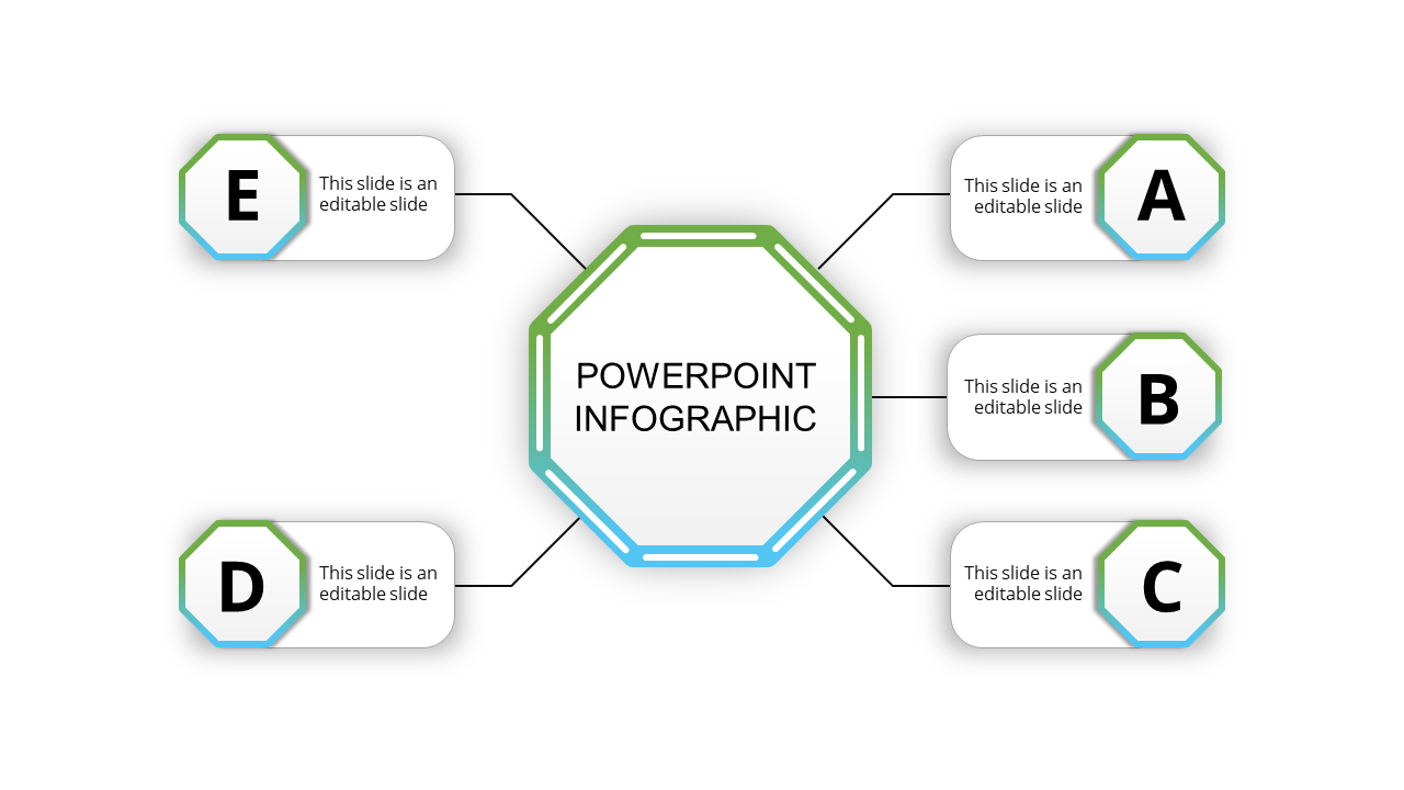 Detailed Infographic PPT Presentation for Visual Impact