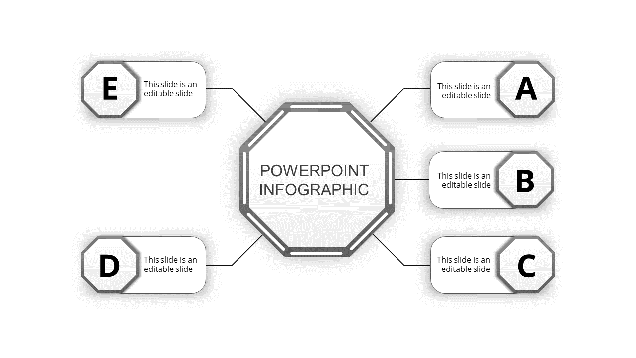 Infographic PPT slide with a central title and surrounding five gray sections labeled A through E with placeholder text.