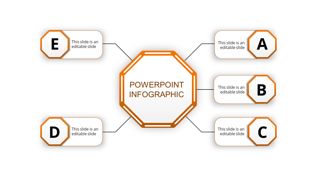 Versatile Infographic PPT Presentation for Business Plans