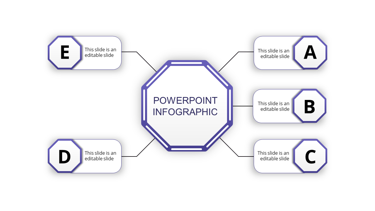 Infographic PPT Presentation for Data-Driven Decisions