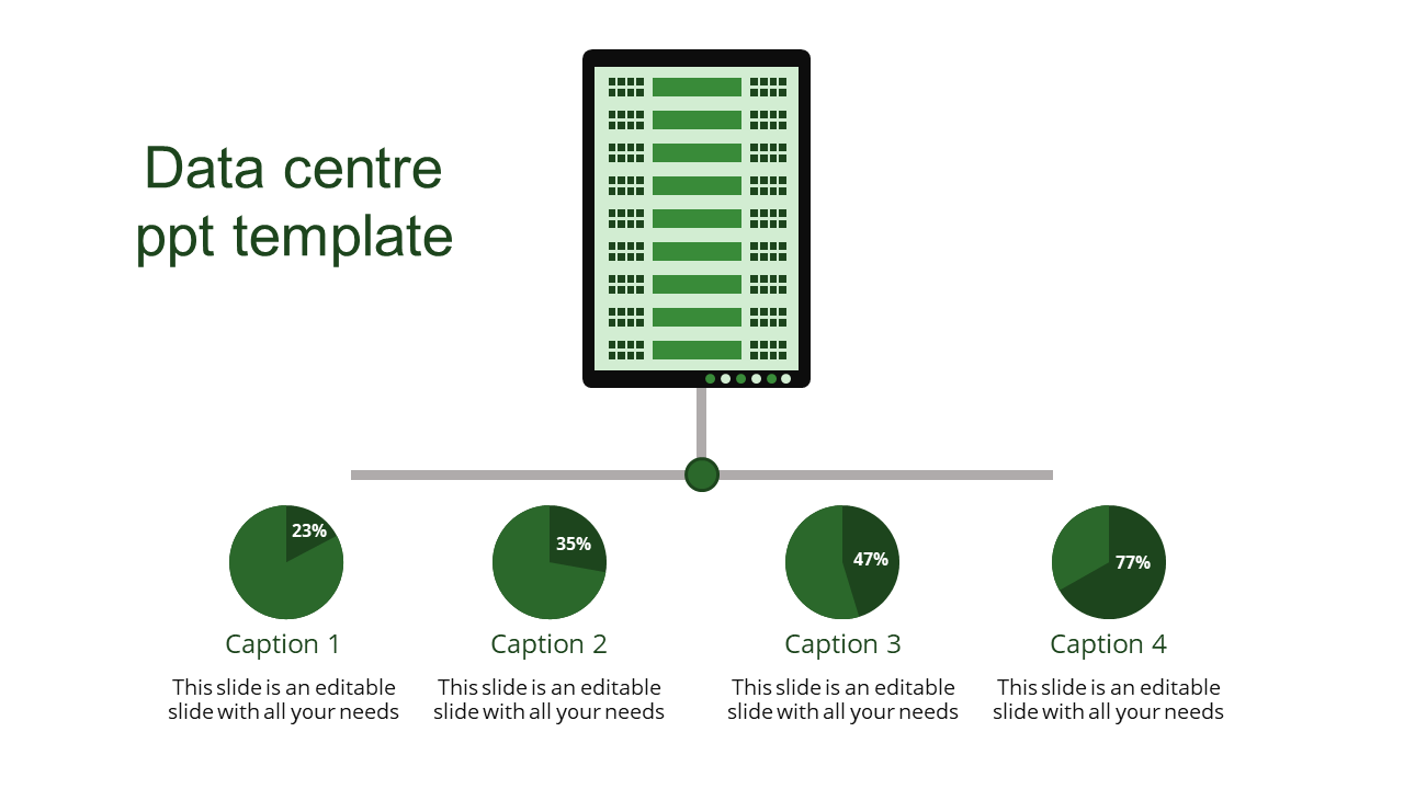 Server illustration at the top, linked to four green pie charts below, showing varying percentages and captions.