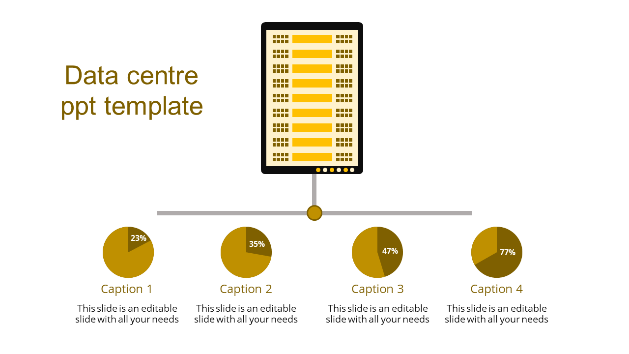 Datacenter slide with a server icon connected to four pie charts, each labeled with a percentage and caption.