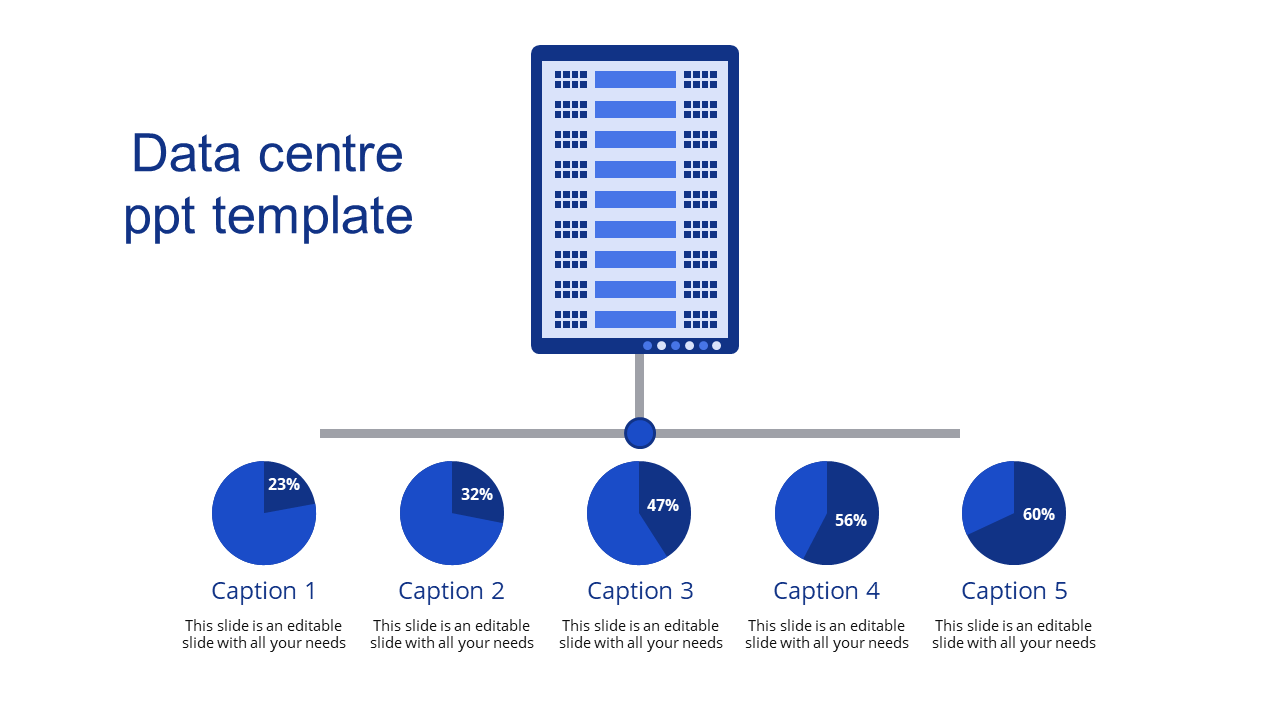 Data center infographic with a server icon above five blue pie charts connected by a line, each labeled with captions.