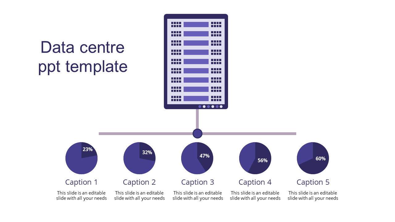 PowerPoint slide showing a data center graphic with pie charts representing different percentages and captions.