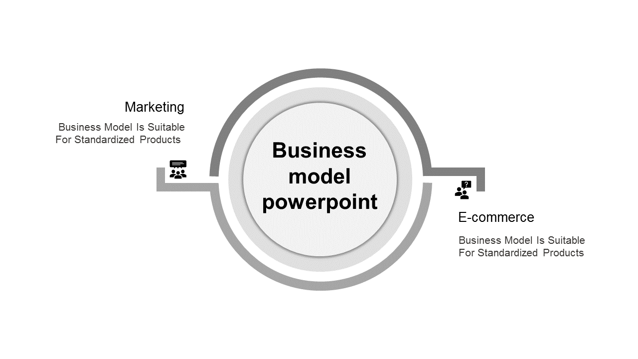 Business Model PPT Template for Strategic Planning