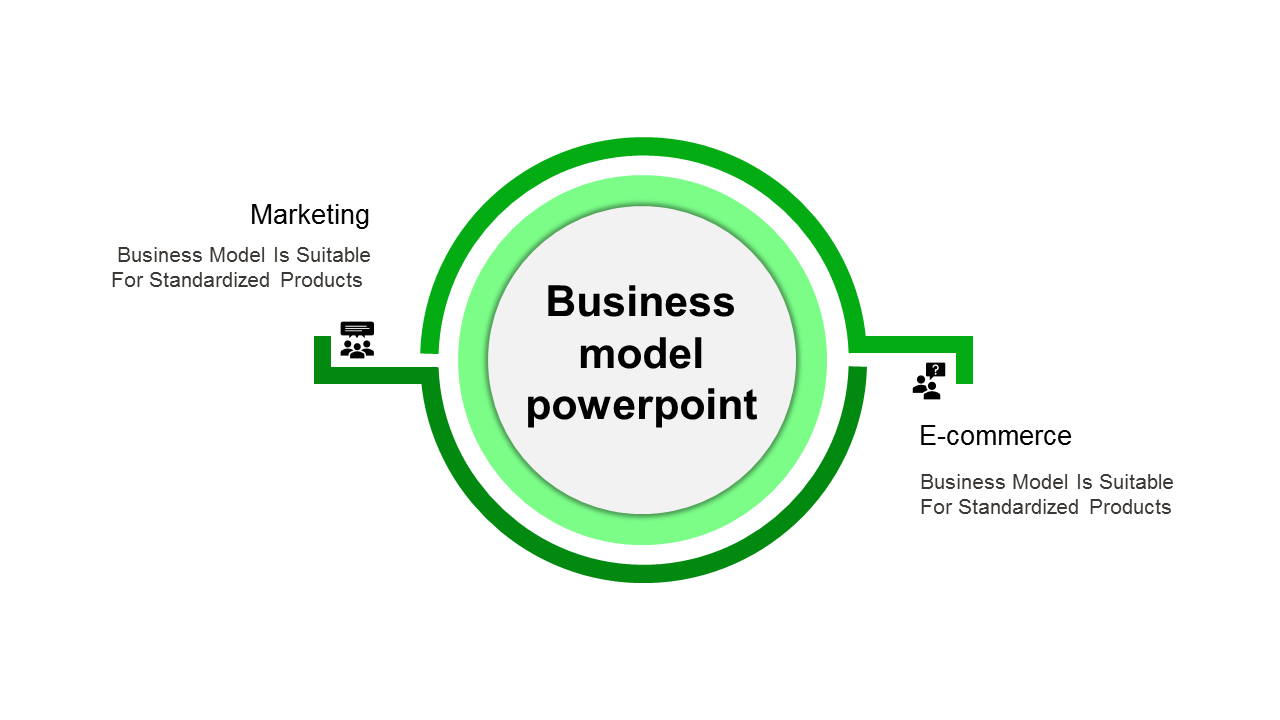 Attractive Business Model Presentation Template Slide