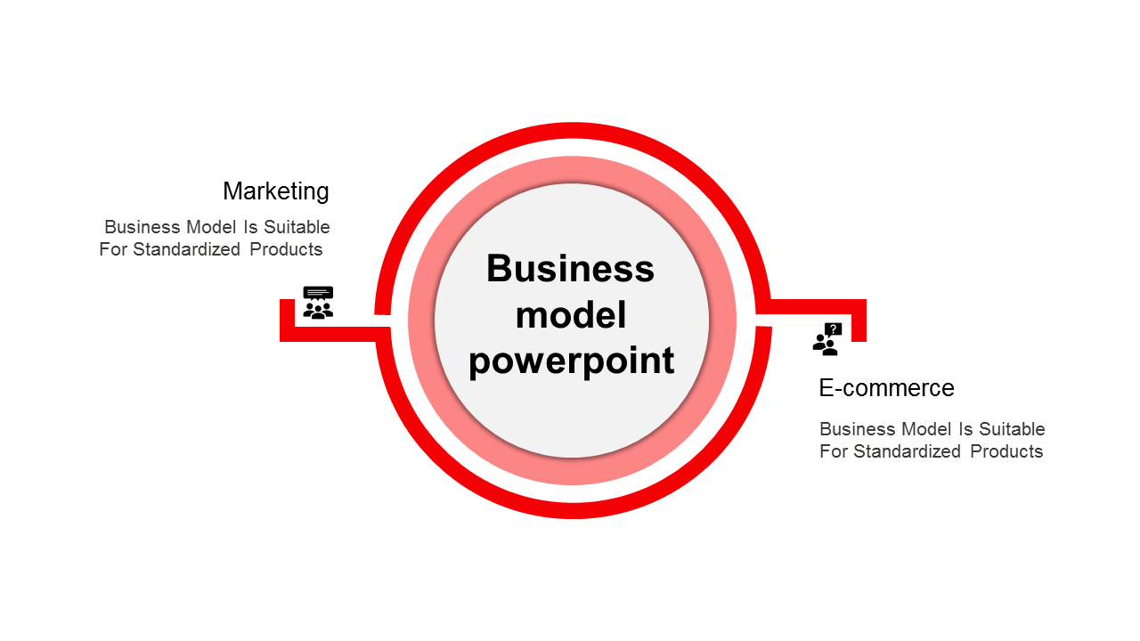 Creative Business Model Presentation Template