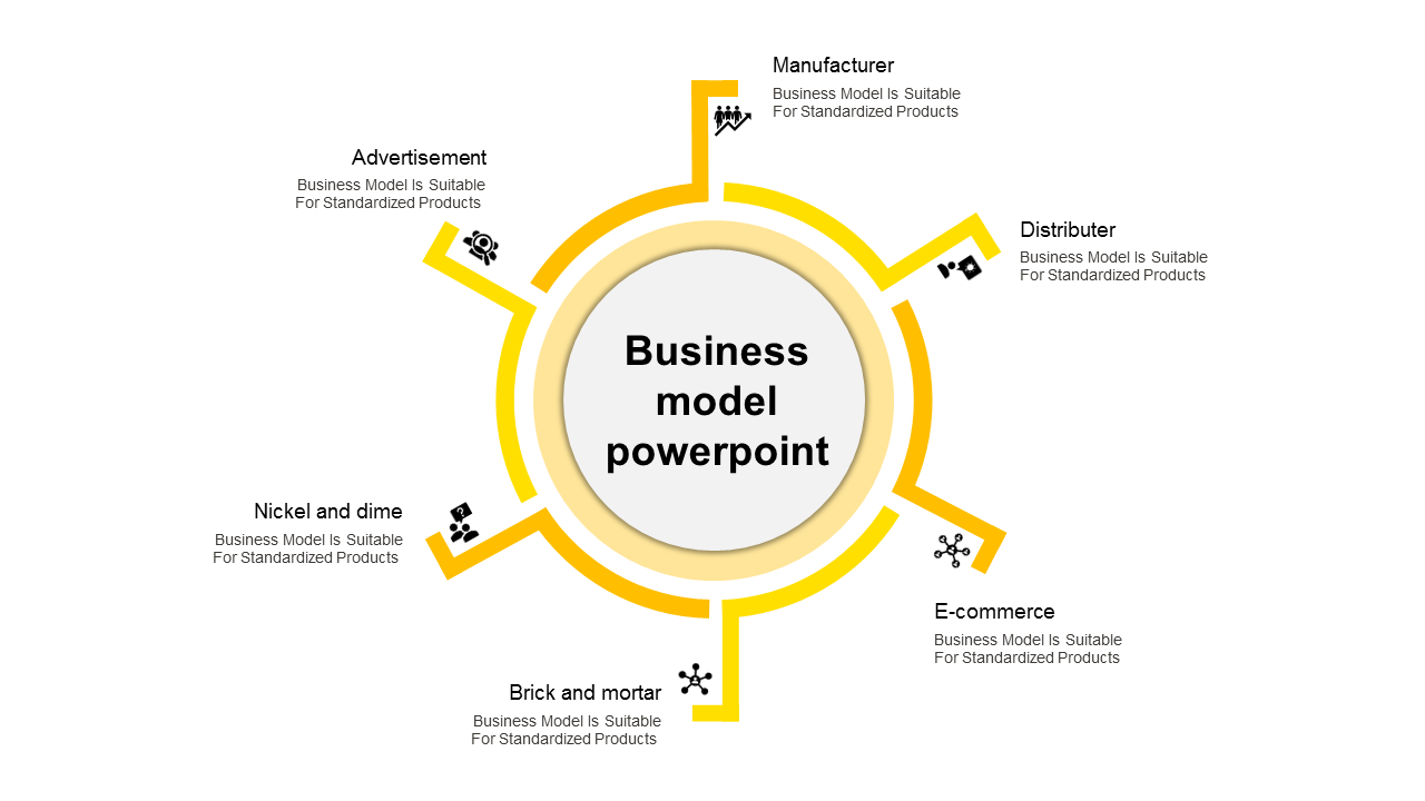 Engaging infographic template illustrating a business model concept, centered with six connected segments.