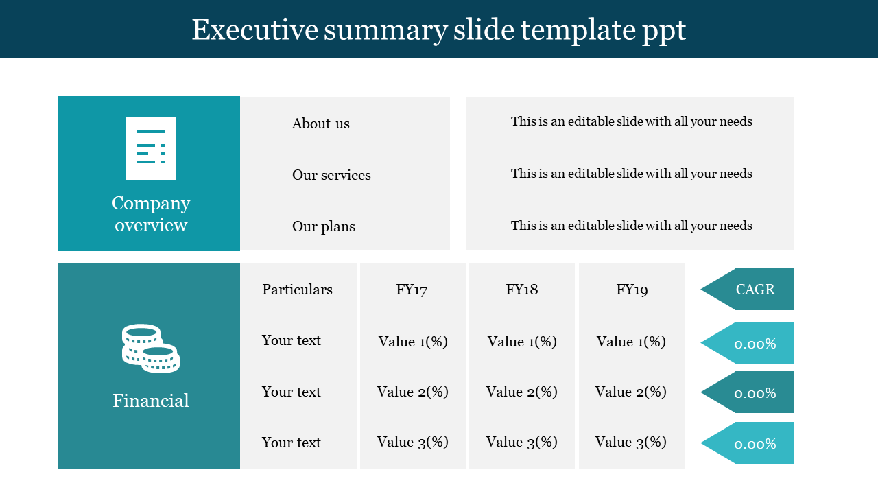 Executive Summary Sample Slide Template For PowerPoint