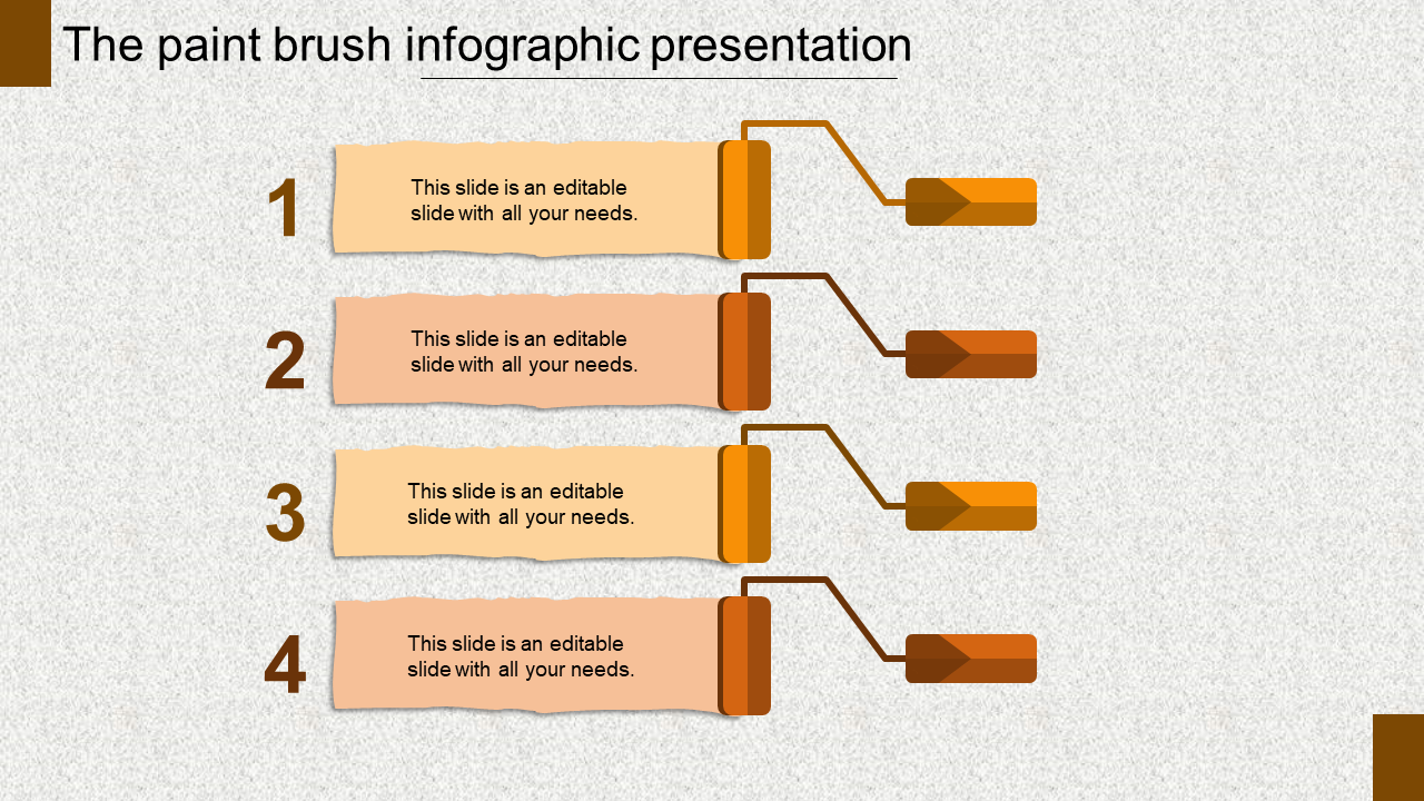 Incredible Infographic Presentation PPT And Google Slides