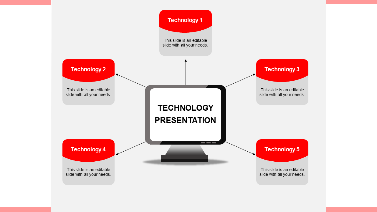 A technology PowerPoint slide with five sections labeled technology 1 to 5 surrounding a central screen.