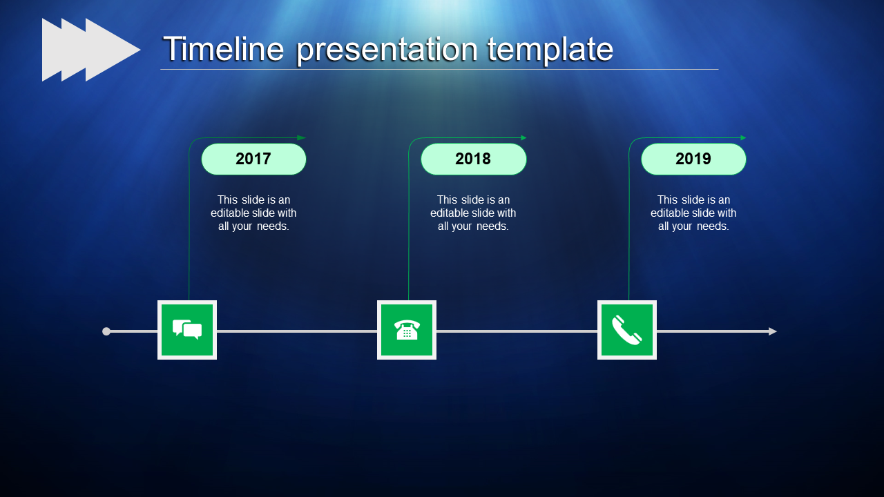 Horizontal timeline with green icons for 2017, 2018, and 2019 on a blue gradient background.