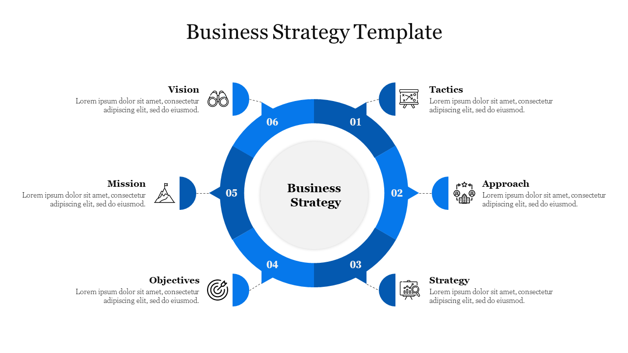 Professional Business Plan Presentation for Strategic Goals