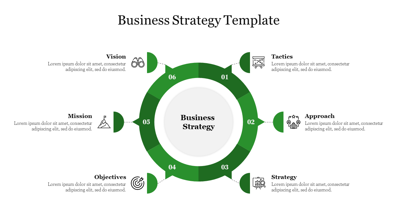 A circular business strategy slide featuring six sections from Vision to Tactics with corresponding icons.