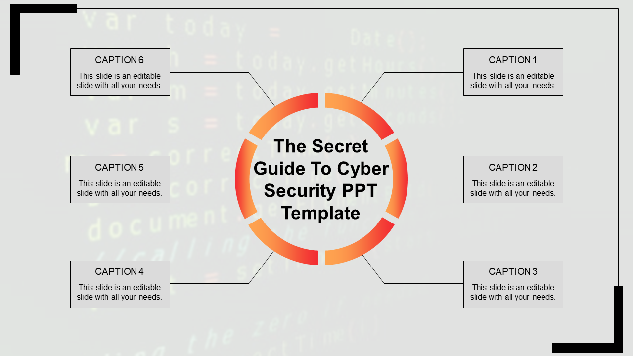 Cyber security slide with six sections in a circular layout, featuring code background and title in the center.