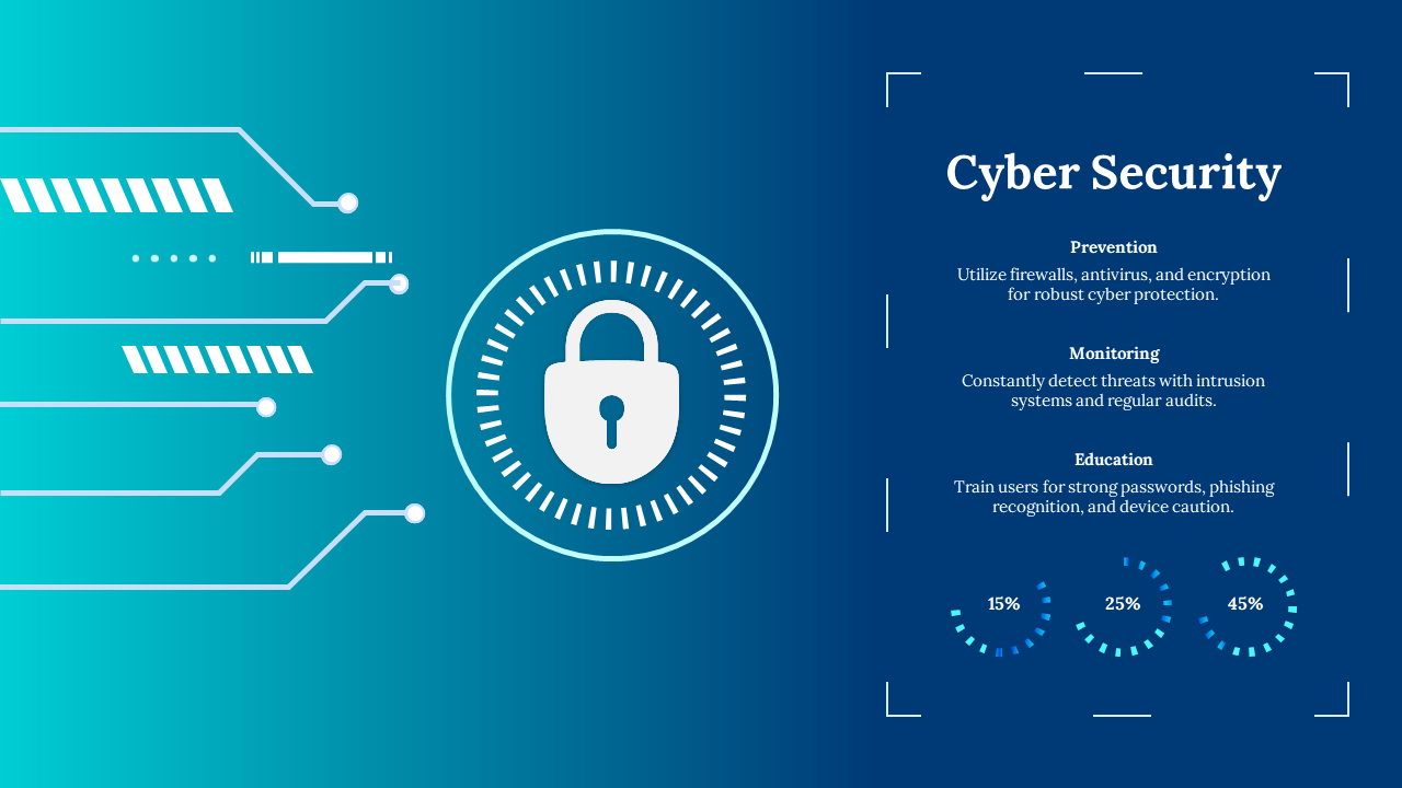 Cybersecurity lock icon with circuit lines with text and percentage indicators on the right on a blue gradient background.